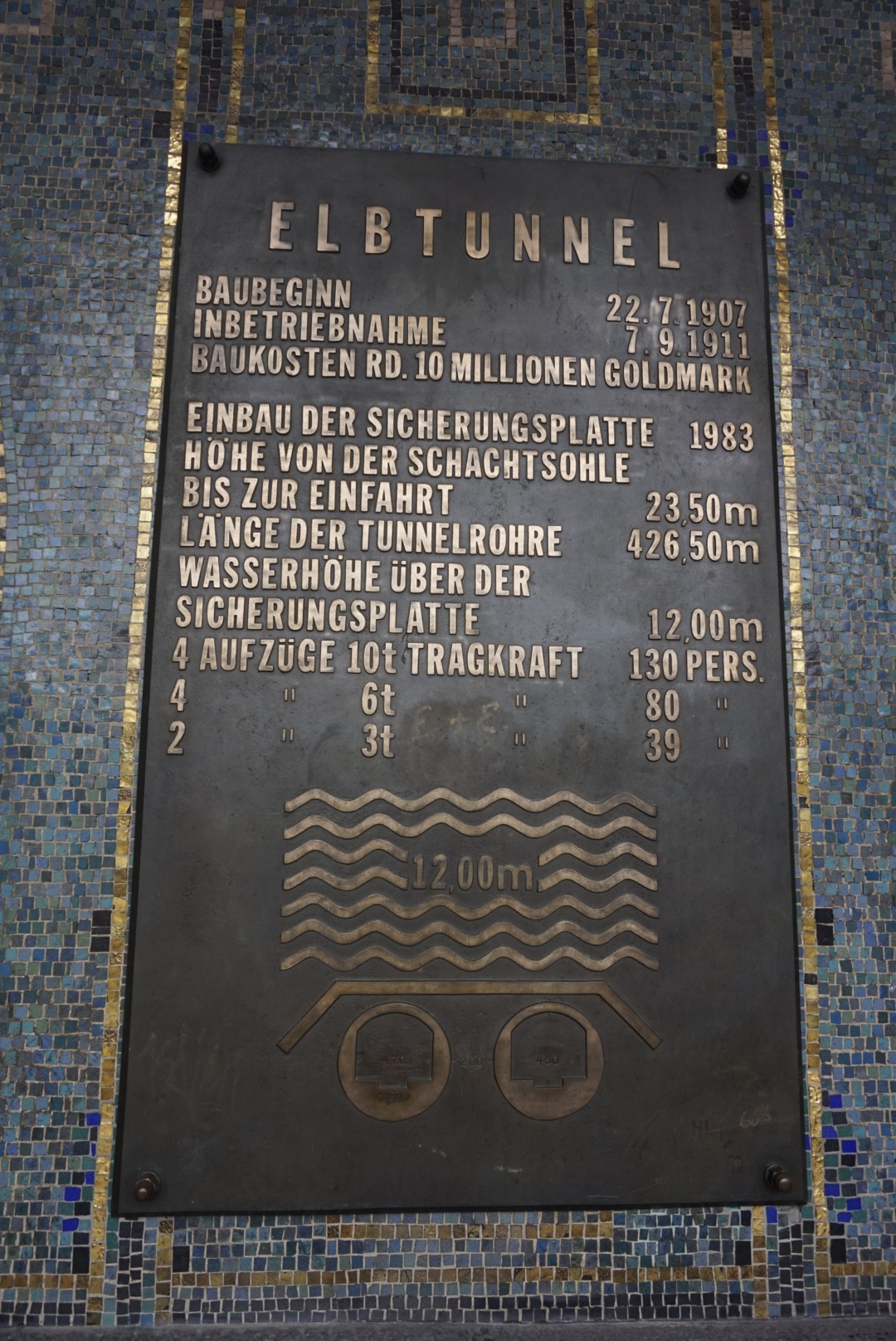 Elbe tunnel